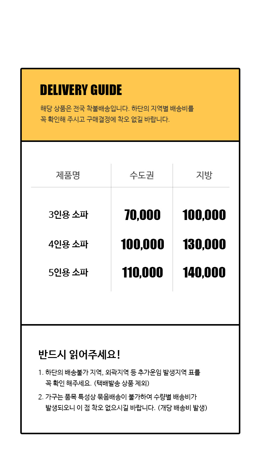 모라 4인용 가죽 소파 전동 리클라이너 제로월 독립스프링 내장 상세 이미지 16