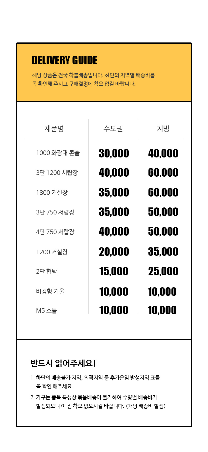 마르뎅 3단 1200 와이드 서랍장 옷장 화장대 상세 이미지 19